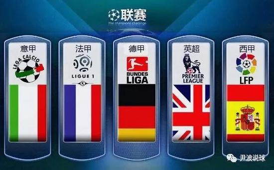 国际舞台上