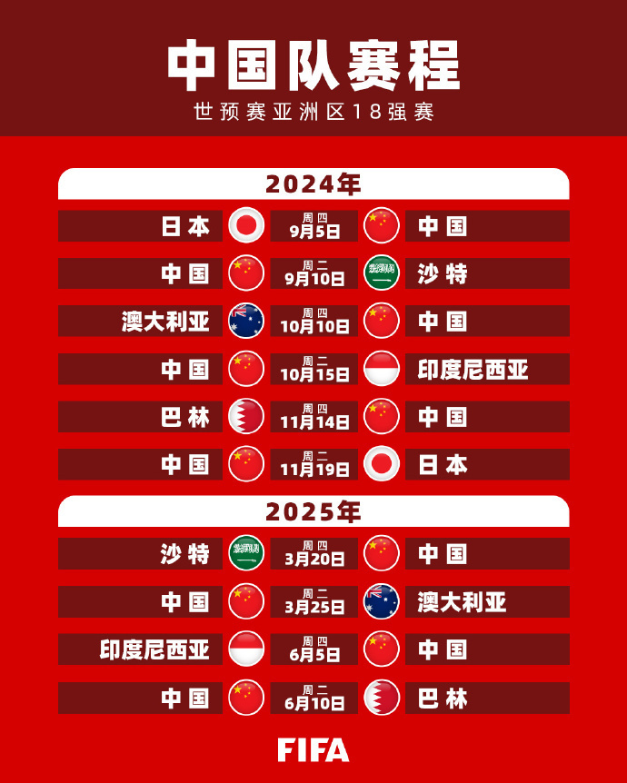 加入打破当