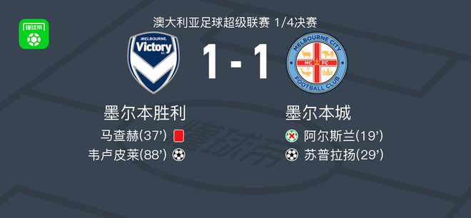 比赛中以1
